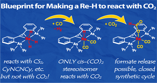 Re_CO2